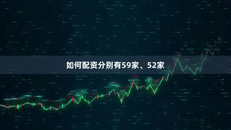 如何配资分别有59家、52家